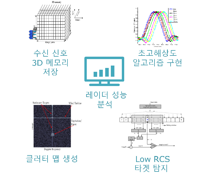 Businex-Blog